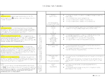 4th grade math standards cheat sheet by hollis homeroom tpt