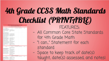 Preview of 4th Grade Math Standards Checklist- PRINTABLE
