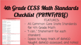 4th Grade Math Standards Checklist- PRINTABLE