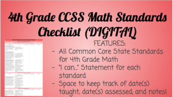 Preview of 4th Grade Math Standards Checklist- DIGITAL