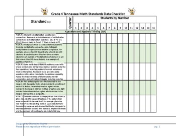 Preview of 4th Grade Math Standards (TN 2021-22) Student Data Checklist