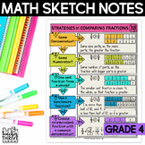 4th Grade Math Strategies for Comparing Fractions Doodle P