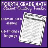4th Grade Math Student Mastery Tracker, Common Core Aligne