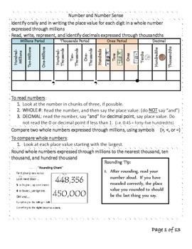 Preview of Grade 4 Math Study Guide for Teachers and Parents