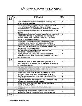 phd science 4th grade