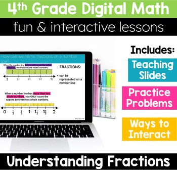 Preview of 4th Grade Math Understanding Fractions 4.NF.1 4.NF.2 Digital Math Activities