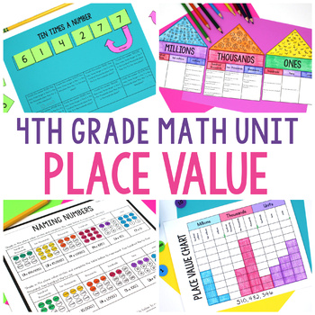 Preview of 4th Grade Place Value and Rounding Unit | Print & Digital