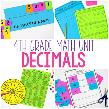 Preview of 4th Grade Decimals | Comparing Decimals | Relate Decimals to Fractions