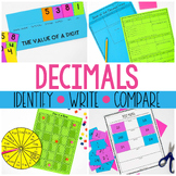 4th Grade Decimals | Comparing Decimals | Relate Decimals 
