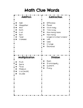 4th grade math vocabulary dictionary eny modules 1 7 by amanda crawford