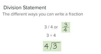 Preview of 4th Grade Math Vocabulary Slides - Equivalent Fractions/Division Statements