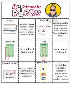 Preview of 4th Grade Math Vocabulary Terms