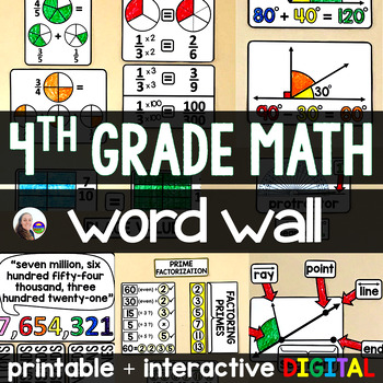 Preview of 4th Grade Math Word Wall | 4th Grade Math Classroom Vocabulary