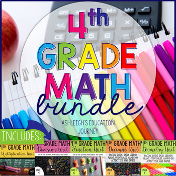 Preview of 4th Grade Math Workshop and Guided Math Bundle | Print & Digital
