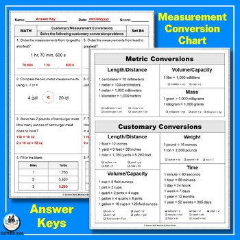 4th Grade Measurement Conversions (4.MD.A.1) - Customary Conversions ...