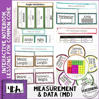 Preview of Interactive Math Notebook 4th Grade Measurement & Data Common Core MD