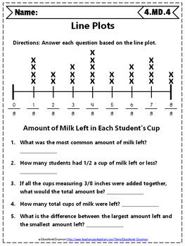 4th grade measurement data worksheets md math practice tpt