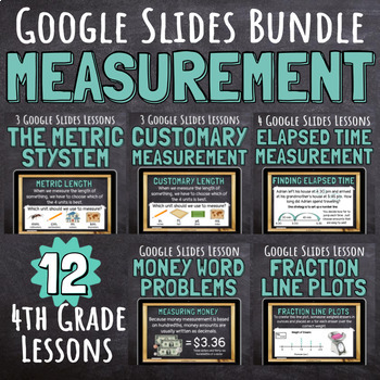Preview of 4th Grade Measurement Google Slides Lesson Bundle CCSS Aligned with Practice