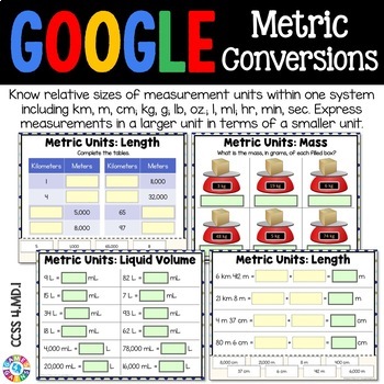 4th Grade Metric Conversions {4.MD.1, 4.MD.2} Google Classroom by Games ...
