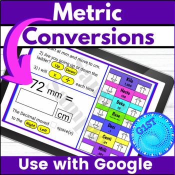 metric system ladder - Google Search  Converting metric units, Math  measurement, Measurement conversion chart