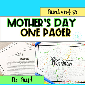 Preview of 4th Grade Mother's Day Differentiated AVID One Pager Keepsake Gift Worksheet