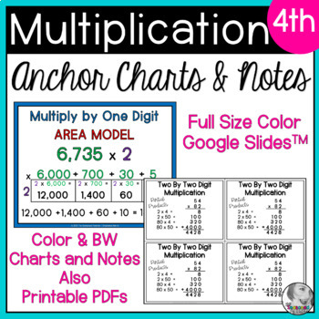Preview of 4th Grade Multiplication Anchor Charts & Notes | Google Slides & PDF