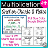 4th Grade Multiplication Anchor Charts & Notes | Google Sl