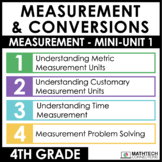 4th Grade Measurement & Conversions Guided Math Curriculum