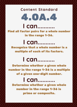 Preview of 4th Grade ND Math Content Standards Anchor Charts Posters