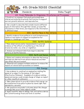 Preview of 4th Grade NGSS Checklist