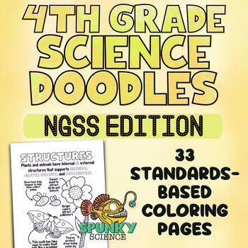 Preview of 4th Grade NGSS Science Coloring to Learn (33 pages)