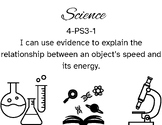 4th Grade NGSS Science Standards Printable
