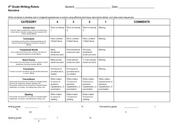 Narrative Writing Rubric 4th Grade