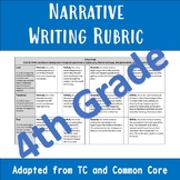4th Grade Narrative Writing Rubric - Adapted from TC, more