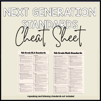 Preview of 4th Grade Next Generation ELA & Math Standards Cheat Sheet