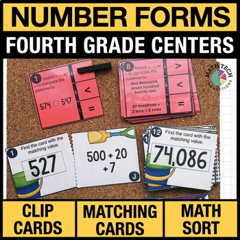 Preview of 4th Grade Number Forms Math Centers - 4th Grade Math Task Cards | Math Games