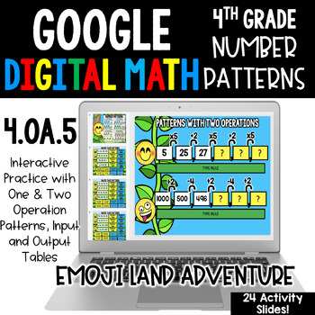 Preview of 4th Grade Number Patterns & Input / Output Tables 4.OA.5 Google Classroom
