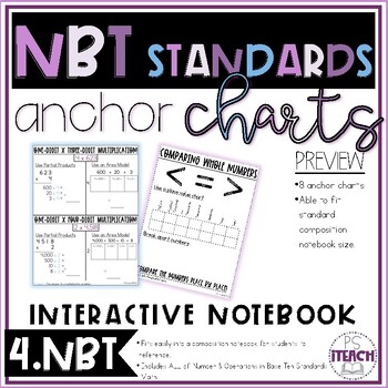 Preview of 4th Grade Numbers & Base Ten Anchor Charts