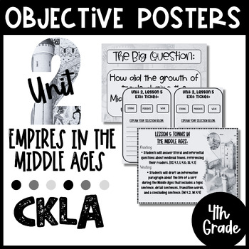 Preview of 4th Grade- CKLA- Lesson Objectives and Exit Tickets- Unit 2 Part 1 and Part 2