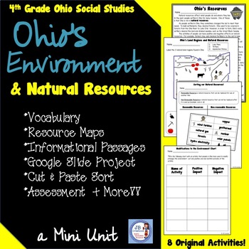 Preview of 4th Grade Ohio's Natural Resources and Environmental Modifications Unit