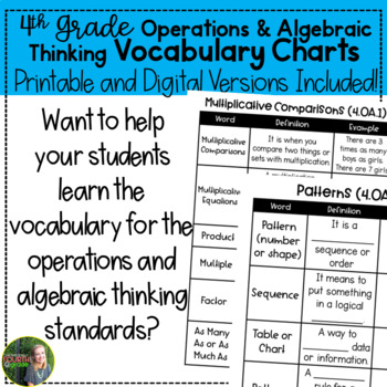 Preview of 4th Grade Operations and Algebraic Thinking Vocabulary Charts