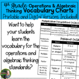 4th Grade Operations and Algebraic Thinking Vocabulary Charts