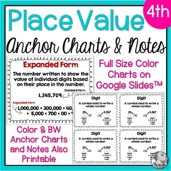 Preview of 4th Grade Place Value Anchor Charts & Notes | Google Slides & PDF