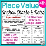 4th Grade Place Value Anchor Charts & Notes | Google Slides & PDF