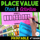 4th Grade Place Value Chart & Activities Bundle - Printable