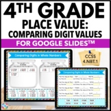 4th Grade Place Value Digital Worksheets - Comparing Digit