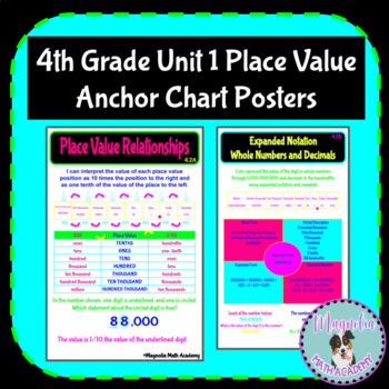 Preview of 4th Grade Place Value Unit 1 Anchor Chart Posters Black and Neon BUNDLE