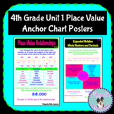 4th Grade Place Value Unit 1 Anchor Chart Posters Black an