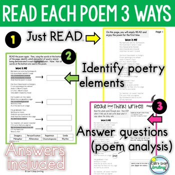 4th Grade Poetry Analysis and Identifying Elements with Answer Keys 12 ...