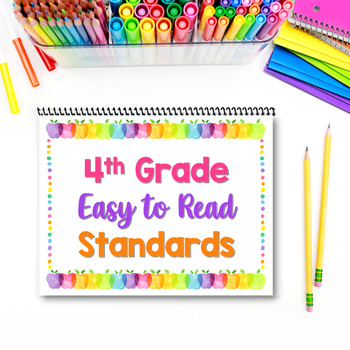 Preview of 4th Grade Printable Math Standards Posters (with & without Common Core)